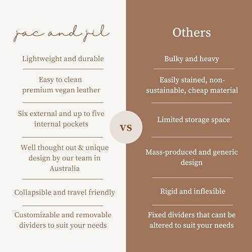 Premium Vegan Leather Baby Diaper Caddy Organizer