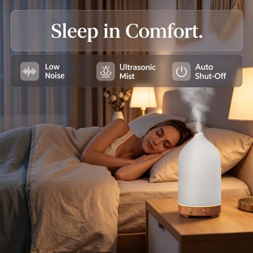 200ML Ceramic Essential Oil Diffuser for Home (2 Count)