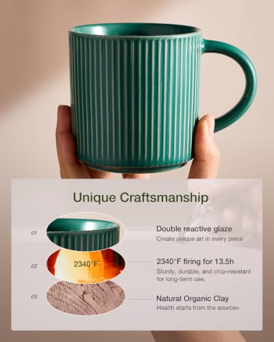 Coffee Mug Set of 8 (96 Count)