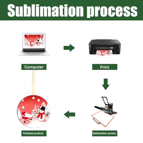 22 pcs Metal Sublimation Ornament Blanks (22 Count)