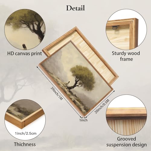 Jesus Sitting Under Olive Tree Canvas Wall Art
