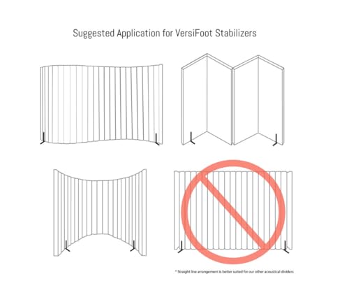 VersiPanel Acoustical Partition Wall