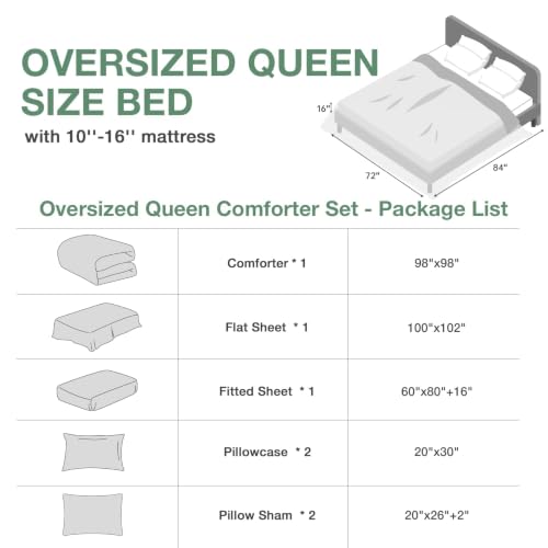 Oversized Queen Comforter Set