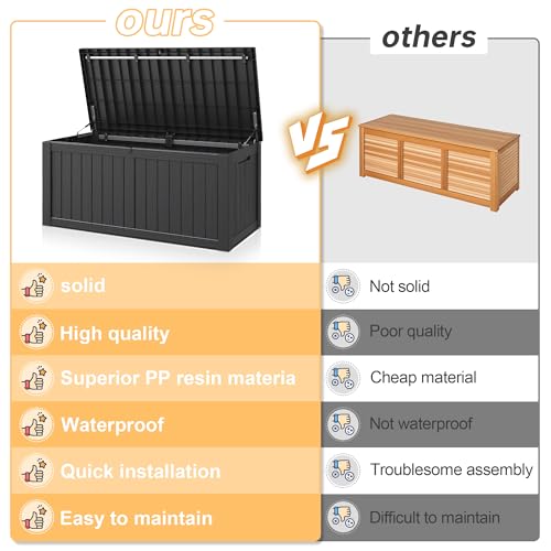 160 Gallon Outdoor Storage Box Waterproof Deck Box for Patio