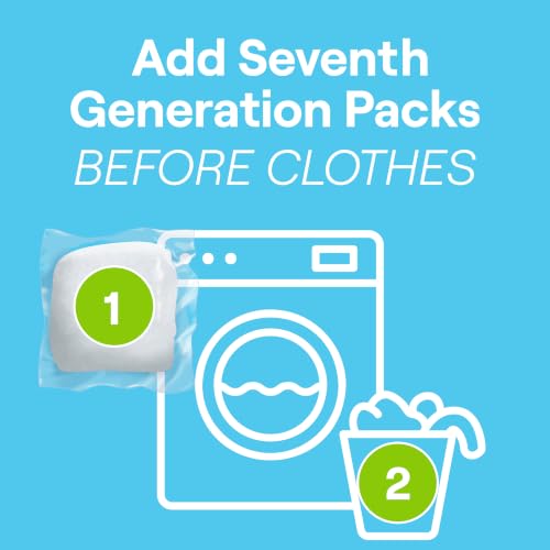 Laundry Detergent Packs (64 Count)