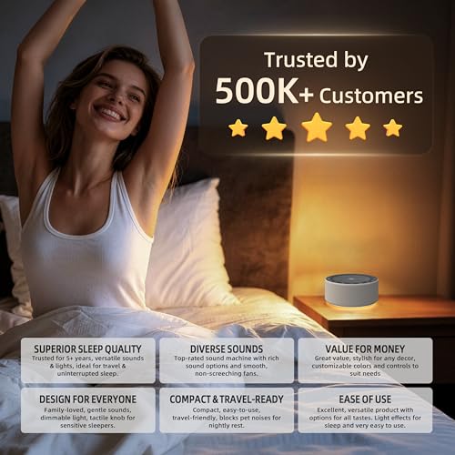 White Noise Machine for Baby & Adults