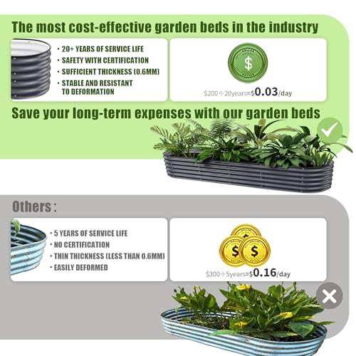 Round Raised Garden Beds