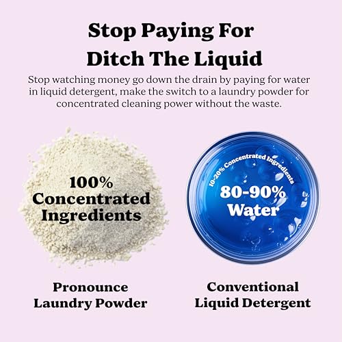 Laundry Detergent Powder Alternative (60 Ounce)