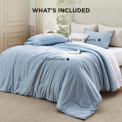 Light Blue Queen Comforter Set