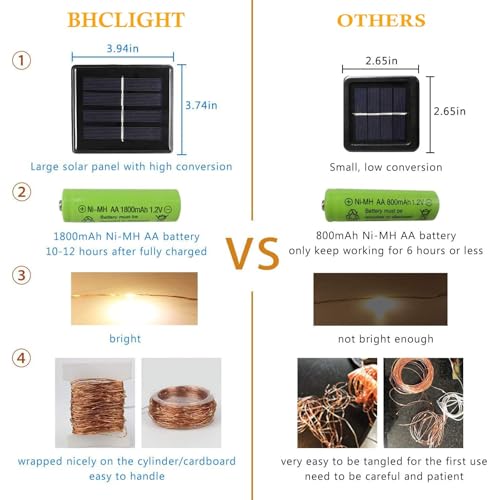 Solar String Lights Outdoor (4 Count)