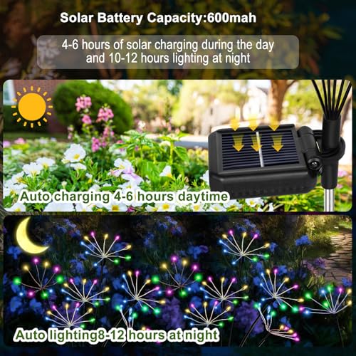4 Pack Solar Powered Firework Fairy Lights (64 Ounce)