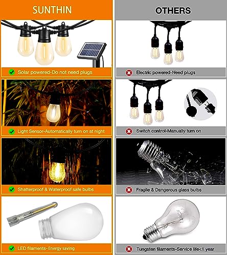 100ft Solar String Light Outdoor (100 Foot)