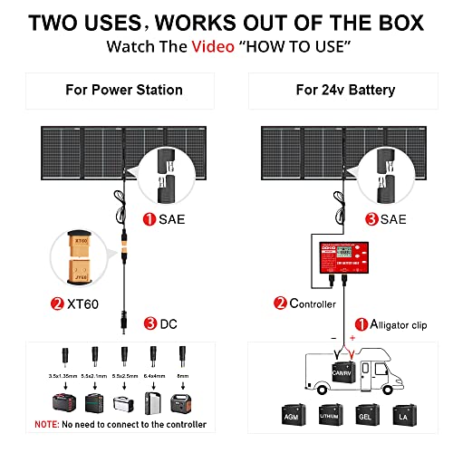 200W 36V Foldable Solar Panel Kit for 24V Batteries with Controller