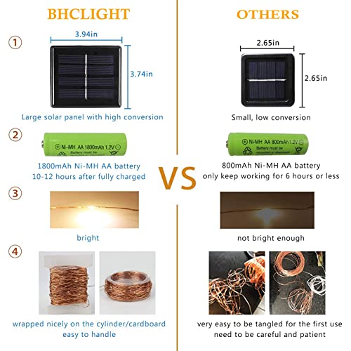 Solar String Lights Outdoor (2 Count)