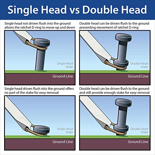 Heavy Duty Single Head Tent Stakes (4 Count)