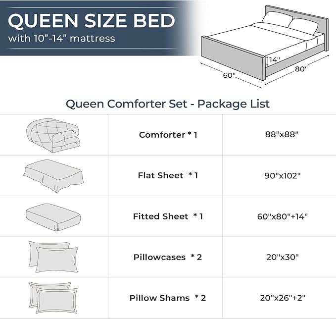 HEVUMYI Queen Comforter Set - 7-Piece All Season Bed in a Bag Queen, Ultra Soft Bedding Set with Comforter, Flat Sheet, Fitted Sheet, Pillowcases, Pillow Shams, Navy Blue & Light Grey