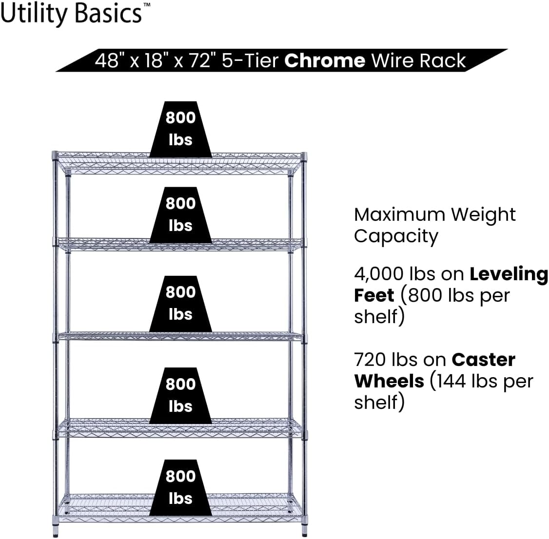 48"x18"x72" Chrome 5-Tier PREMIUM Wire Shelving NSF 4000 LBS MAX CAPACITY Heavy Duty Steel Storage Rack for Warehouses, Garages, Hospitals, Commercial Spaces, & Schools w/PREMIUM WHEELS - NestledHome