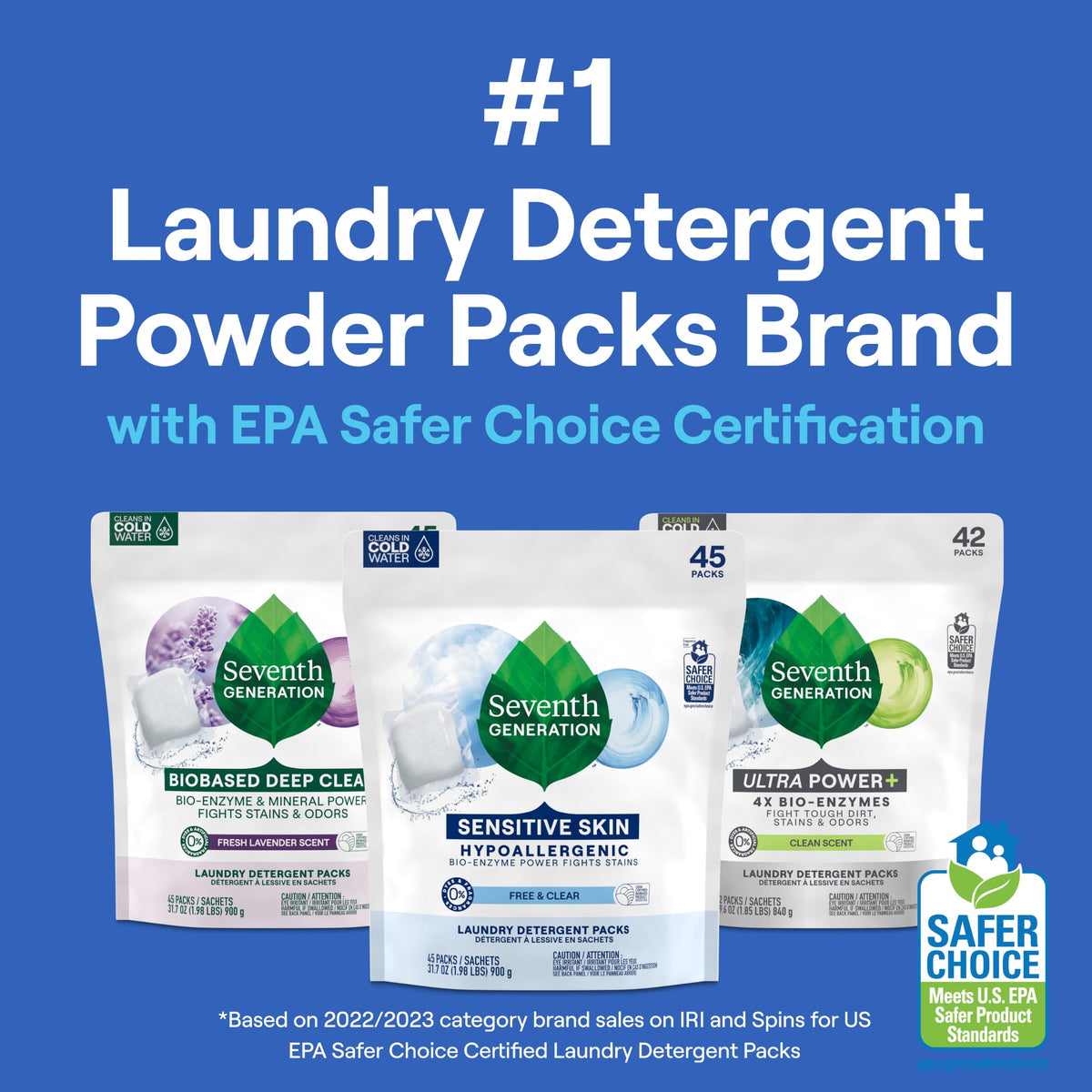 Ultra Power Plus Laundry Detergent Packs Fresh Citrus Laundry Soap Washing Detergent 42 count (42 Count)
