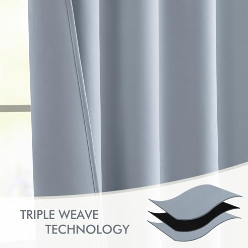 Light Blue Back Tab Blackout Curtains 52x96 Inch Long 2 Panels Set (2 Count)