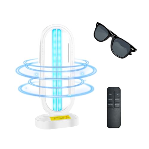 UV Light Sanitizer