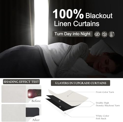 Blackout Curtains 70 Inches Wide Pinch Pleated for Bedroom Window (2 Count)