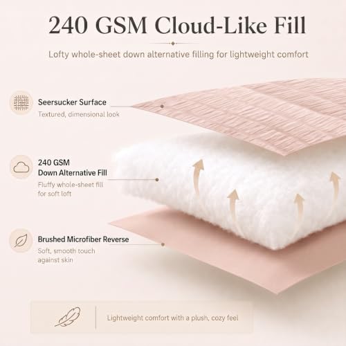 Full Size Comforter Set 7 Pieces Blush Pink Seersucker Bed in a Bag