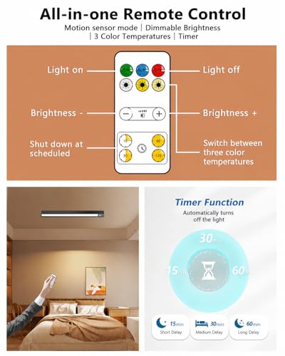 Rechargeable Motion Sensor Ceiling Light