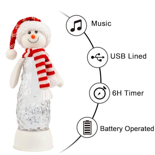 Christmas Snowman Decorations