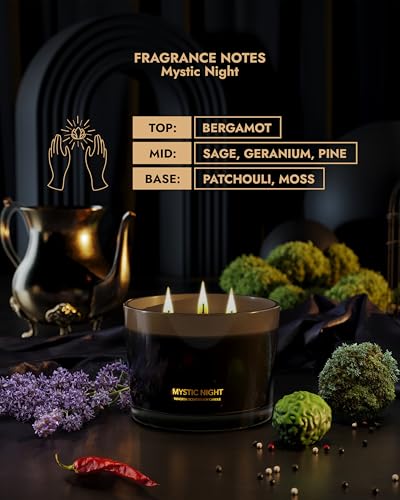 Luxury Black Candle