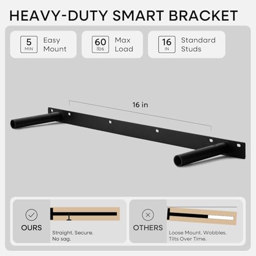30 Inch Floating Shelves (2 Count)