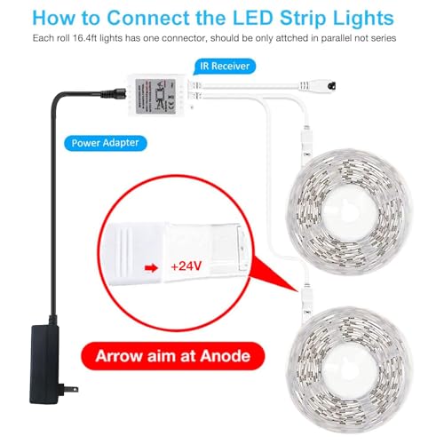 Led Strip Lights 32.8 ft RGB Color Changing Lights Strip for Bedroom (32.8 Feet)