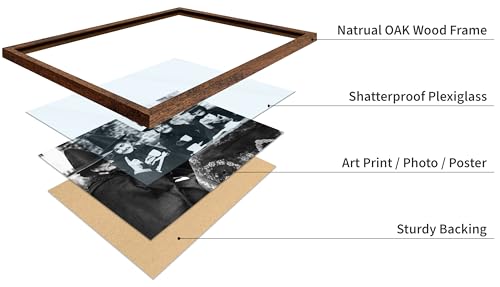 Classic Photograph Poster