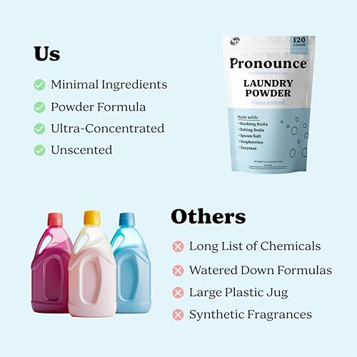 Laundry Detergent Powder Alternative (60 Ounce)
