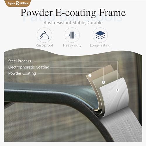 5 Piece Bar Height Patio Set (5 Count)