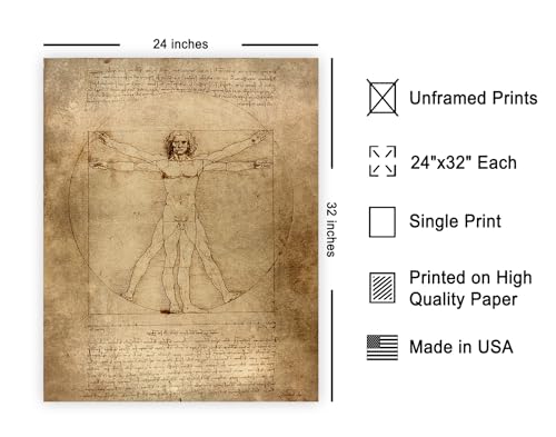 Classic Leonardo Da Vinci Poster