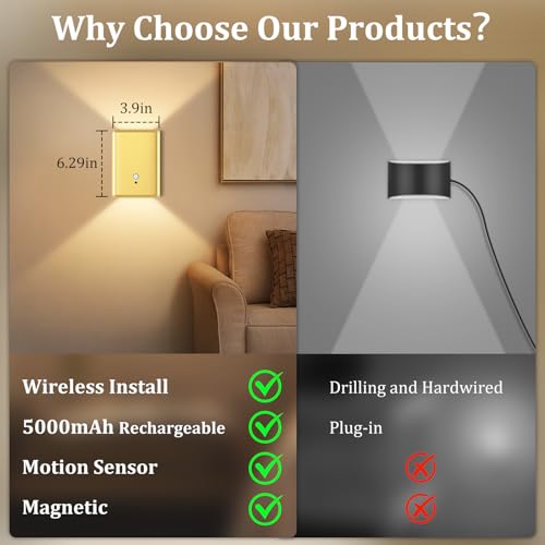 Motion Sensor Wall Sconce