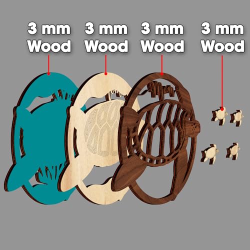 Personalized Sea Turtle Family Sign for Mom