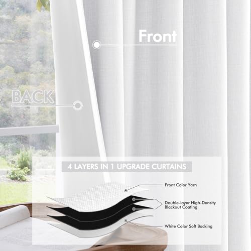 100% Blackout Back Tab Pleat Linen Curtains 50" Wx84 L (2 Count)