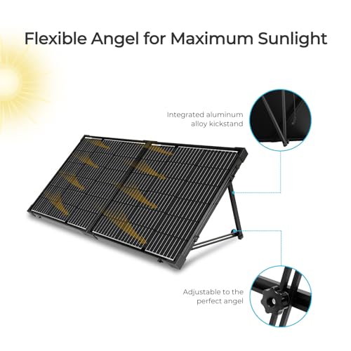 100W Portable Solar Panel