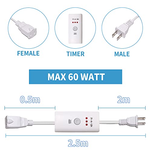 HNB Auto Off Timer Lenth 2.5m for Indoor Small Appliances