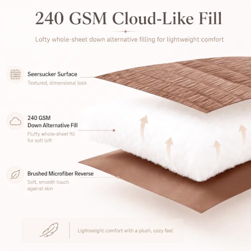 Full Comforter Sets