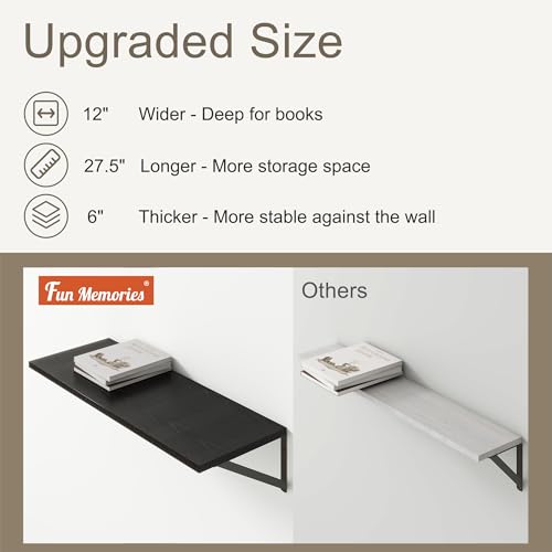 27.5" W x12 D Floating Shelves