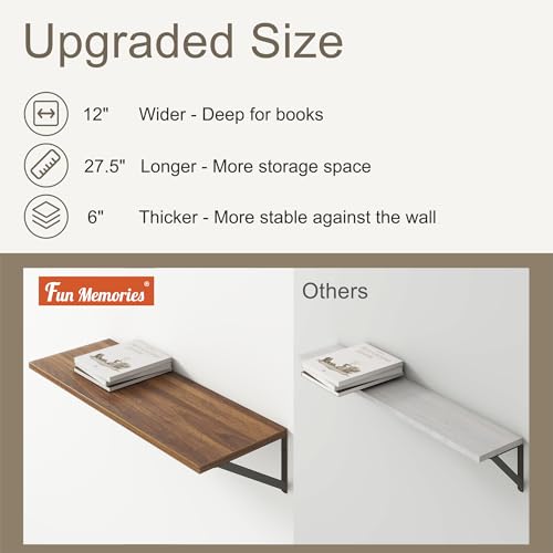 27.5" W x12 D Floating Shelves (2 Count)