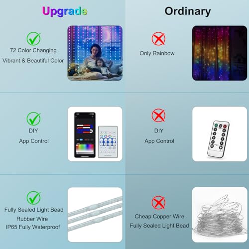 Smart Curtain Lights 6.6 x 9.8Ft 16 Million Colors Changing (300 Count)