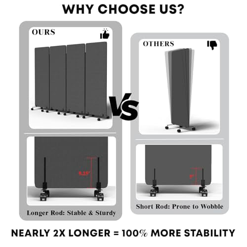 4 Panel Soundproof Room Divider W