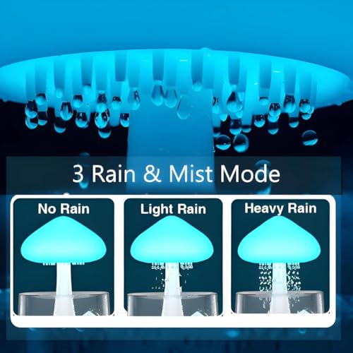 Rain Cloud Mushroom Humidifier Lamp