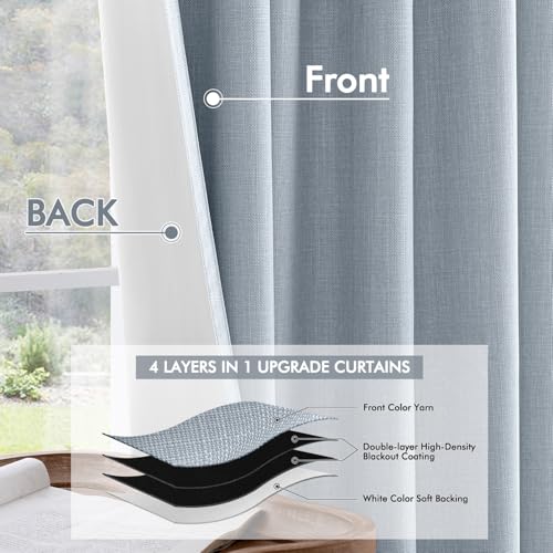 100% Blackout Back Tab Pleat Linen Curtains 50"Wx108"L (2 Count)