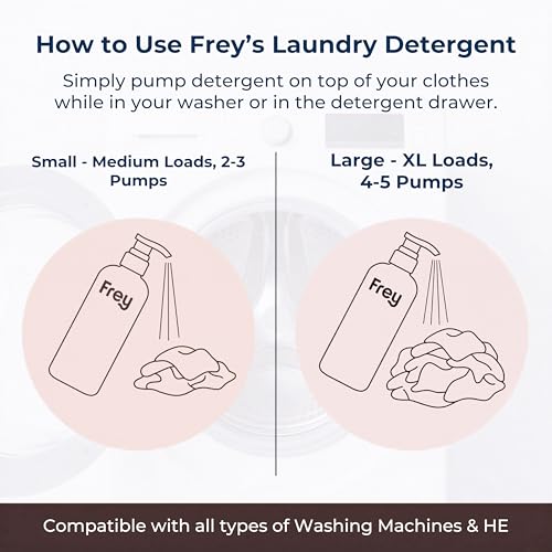 Eco Friendly Liquid Laundry Detergent (30.4 Fl Oz)