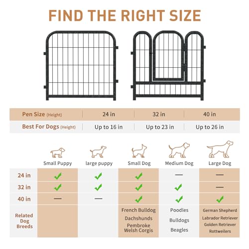 Metal Dog Playpen 32in H 16 Panels Heavy Duty Dog Fence