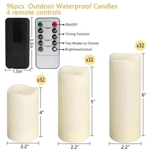 96 Pack LED Flameless Candles with Remote Control (96 Count)